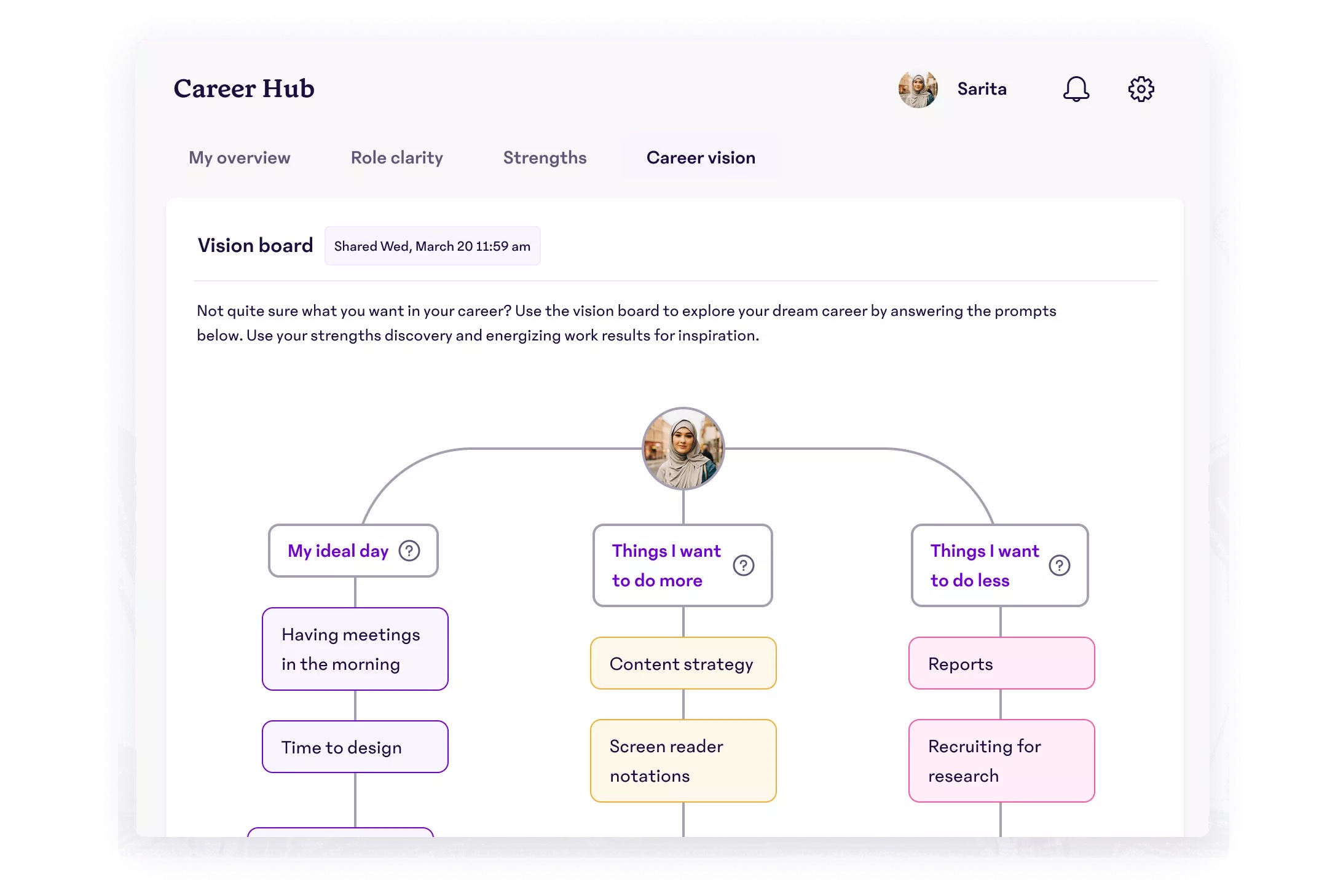 The 15Five platform shows an employee's vision board listing out what an employee wants to do more and less of in an ideal day for career planning.