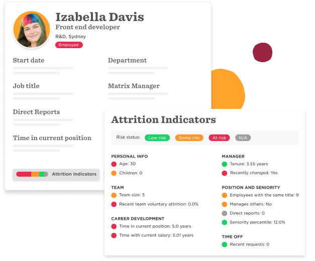 Bob displays two pop-up windows; the first shows an employee named Izabella Davis' picture and demographic data, like start date and job title; the second shows Izabella's attrition indicators, like personal info, team, career development, manager, and position, with red, orange, or green dots next to each to indicate high, medium, or low attrition risk, respectively.