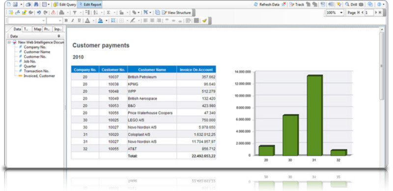 Deltek Maconomy ERP - ERP Pricing, Demo & Comparison