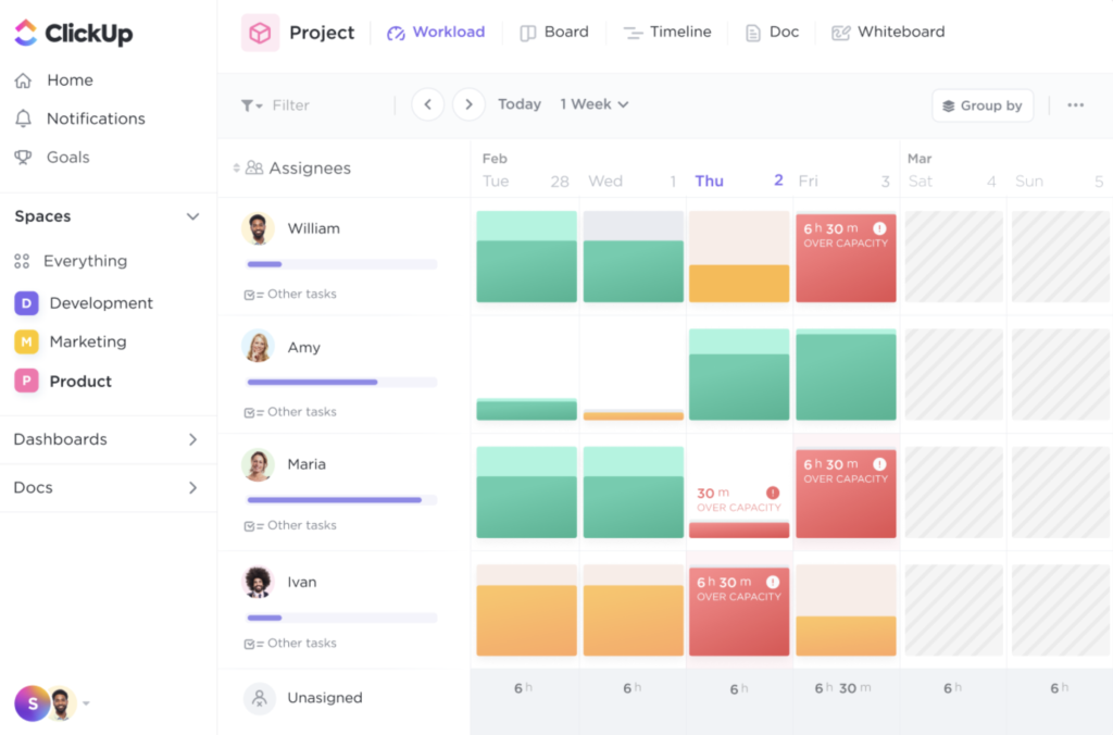 The workload management view in ClickUp.