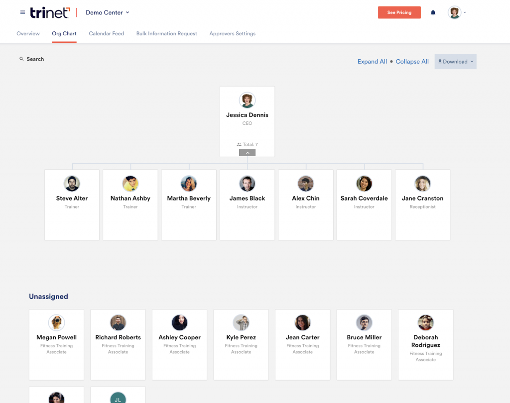 TriNet HR Platform displays employee hierarchical relationships in a tree diagram with buttons to expand, collapse, or download the tree in the upper right corner.