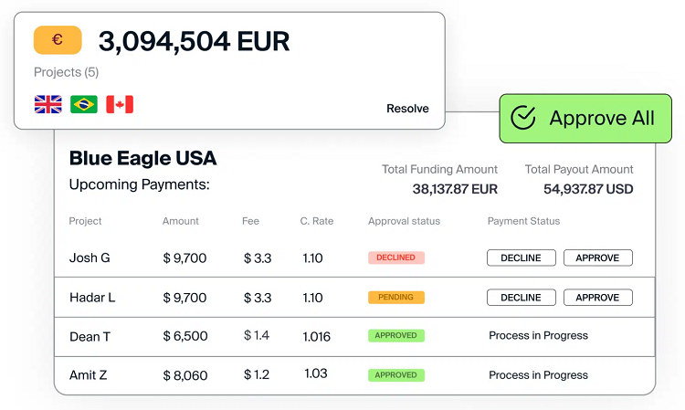 Papaya Global displays employee payments in a list with columns for the payout amounts, applicable fees, currency types, and approval status.