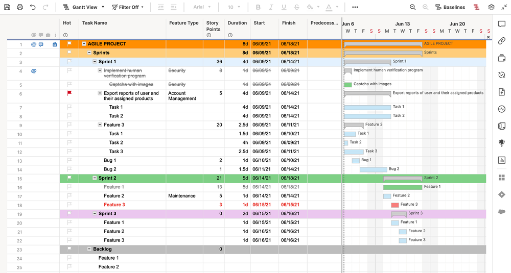 Screenshot of a Smartsheet Gantt View displaying tasks, features, and sprints with their respective durations and start-finish dates.