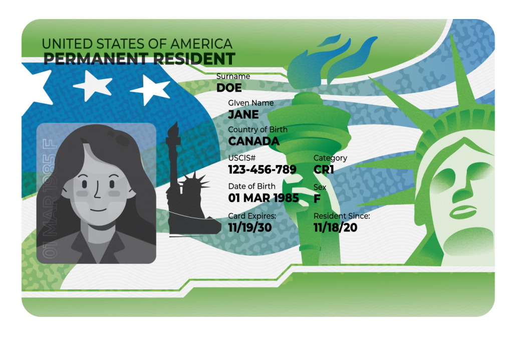 Permanent resident card with picture, USCIS number, citizenship category, resident since date, card expiration date, and demographic information for Jane Doe.