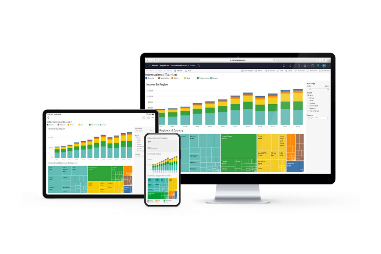 Tableau business intelligence.