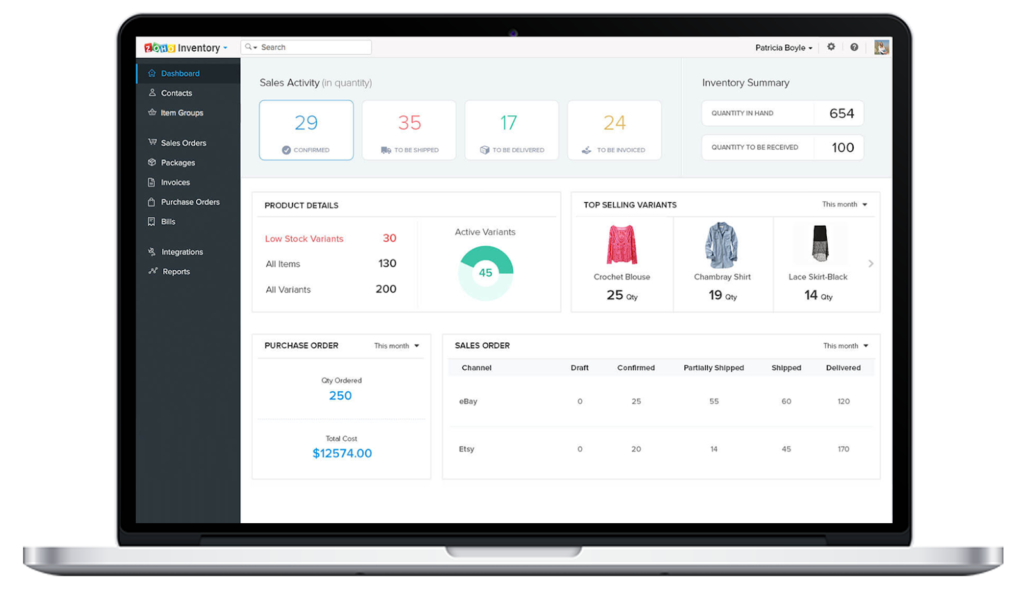 Zoho Inventory sales activity in-quantity.